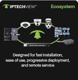 IPTECHVIEW Ecosystem