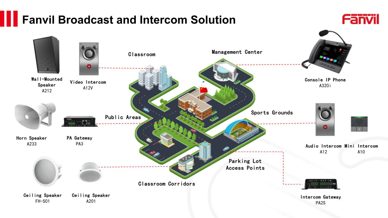 Fanvil Education Broadcast