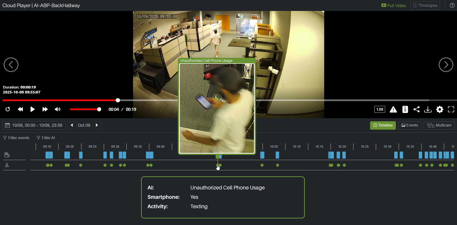 Smart visualization for faster decision-making