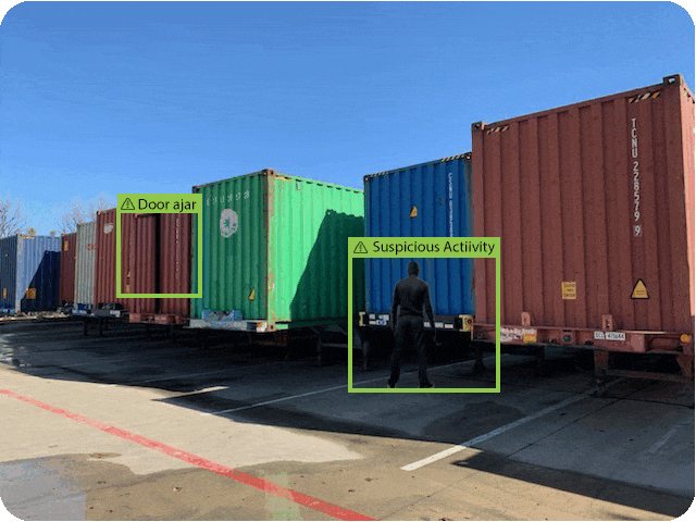 Cloud video surveillance Views