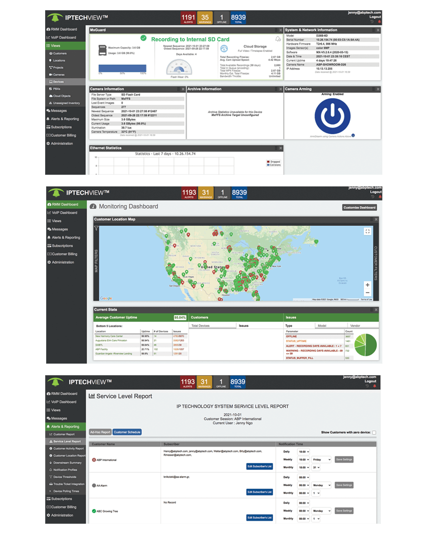 Unified Security Systems