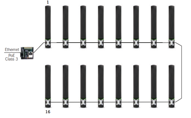 Kentix Rack Handle RFID/PIN