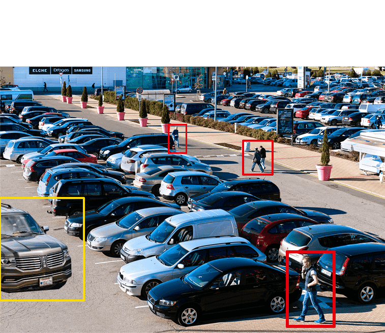 People and car detection