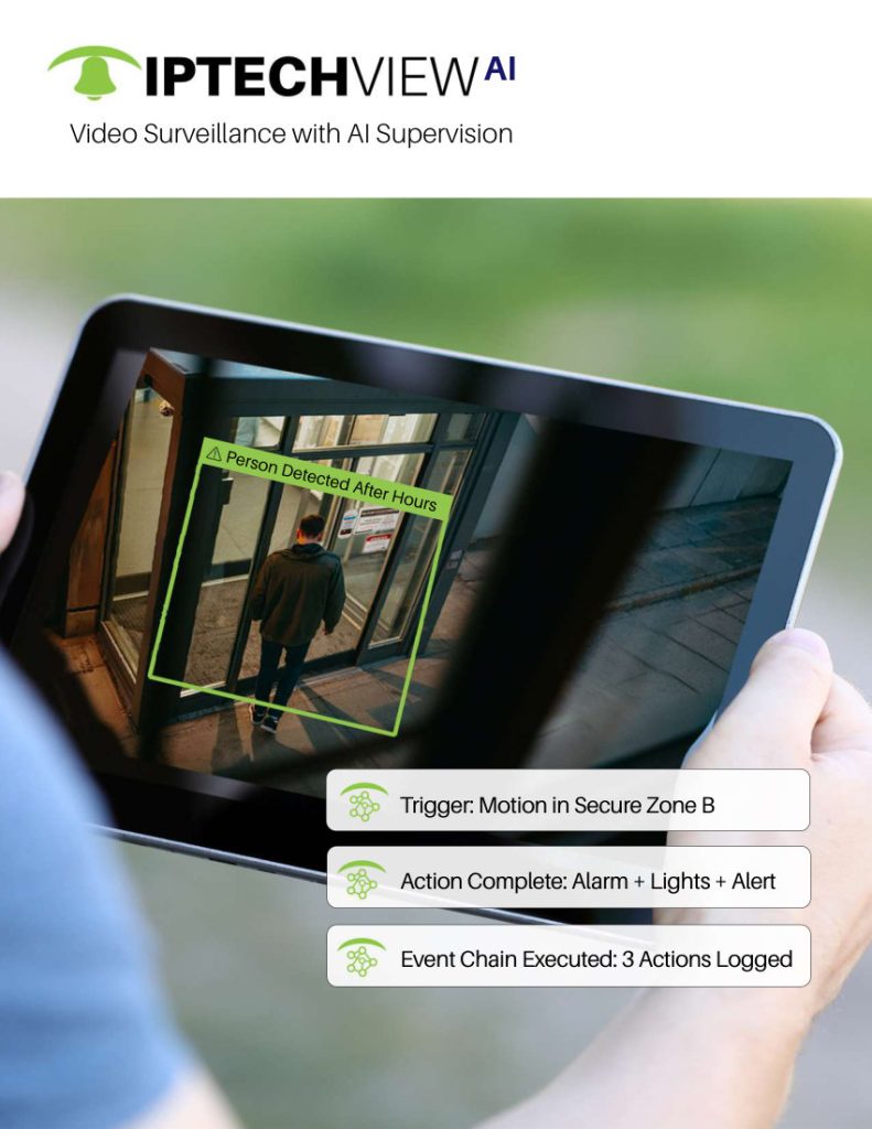 IPTECHVIEW AI brochure (PDF cover)