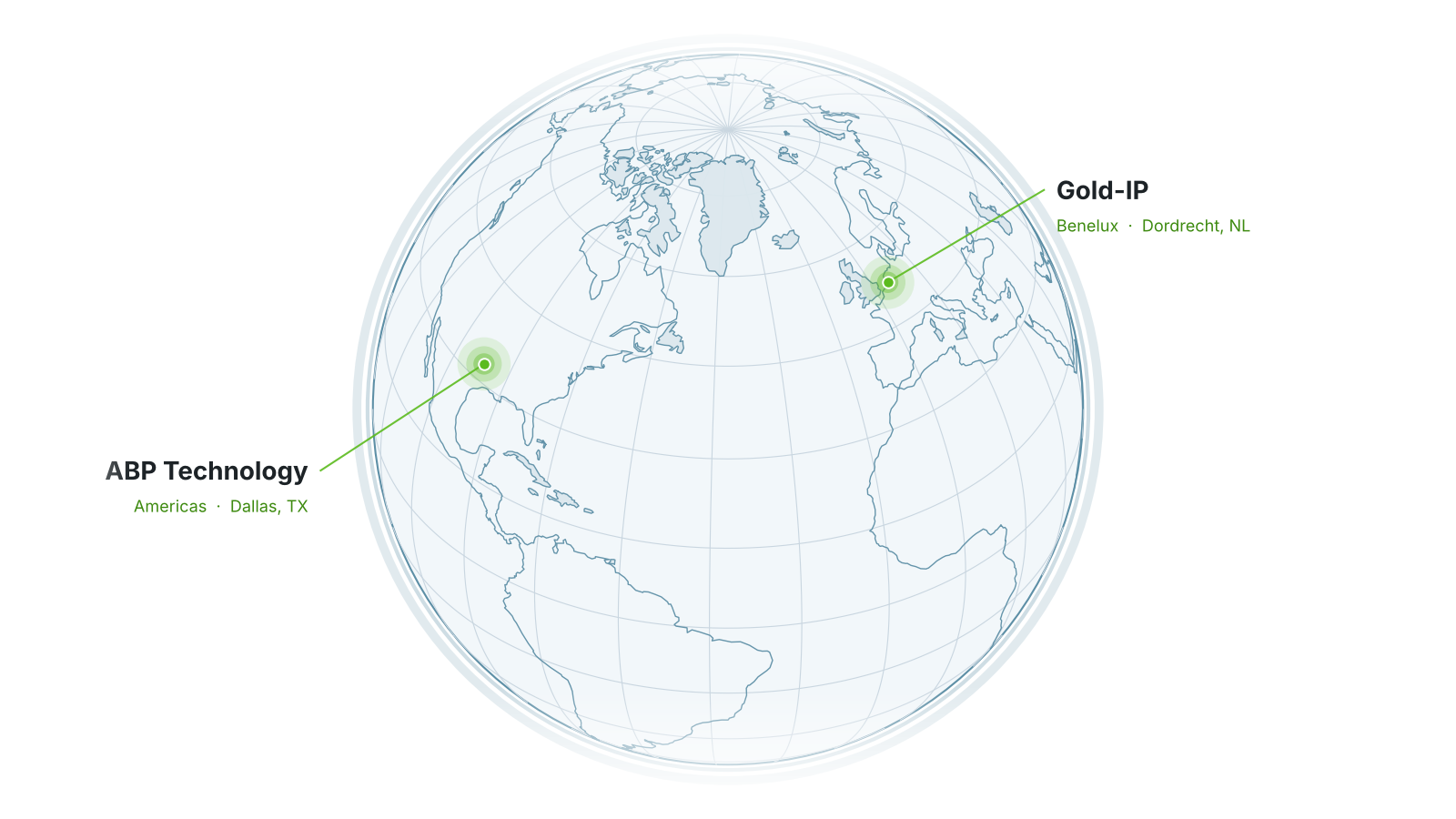 IPTECHVIEW authorized distributors — ABP Technology for the Americas, Gold-IP for Benelux